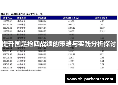 提升国足抢四战绩的策略与实践分析探讨