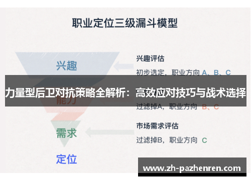 力量型后卫对抗策略全解析：高效应对技巧与战术选择