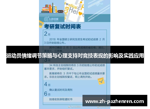 运动员情绪调节策略与心理支持对竞技表现的影响及实践应用