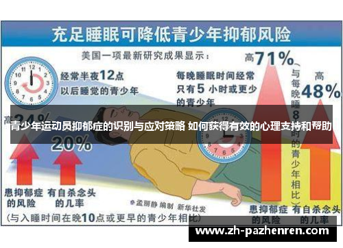 青少年运动员抑郁症的识别与应对策略 如何获得有效的心理支持和帮助
