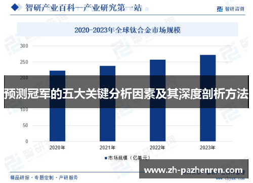 预测冠军的五大关键分析因素及其深度剖析方法
