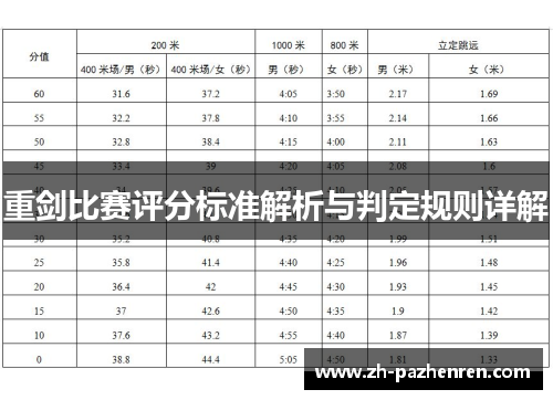 重剑比赛评分标准解析与判定规则详解