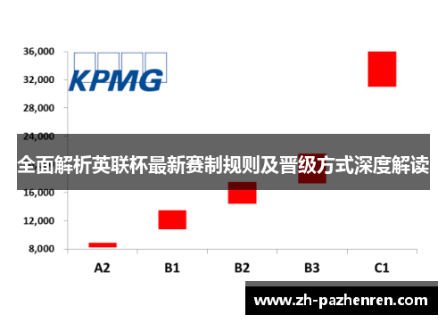 全面解析英联杯最新赛制规则及晋级方式深度解读