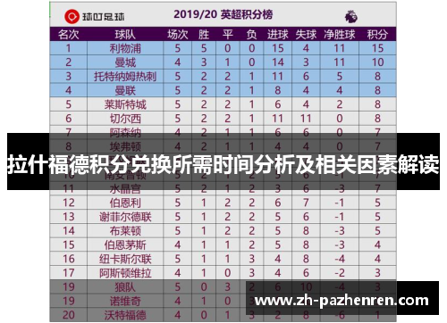 拉什福德积分兑换所需时间分析及相关因素解读