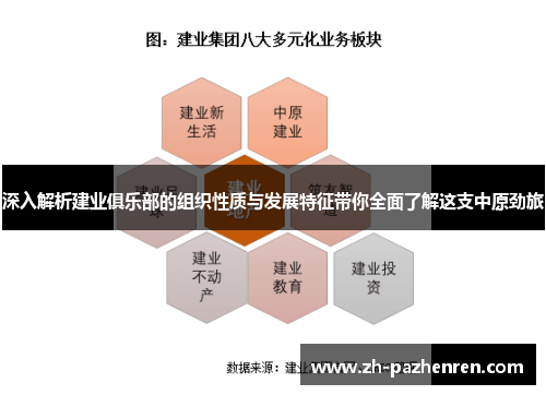 深入解析建业俱乐部的组织性质与发展特征带你全面了解这支中原劲旅 深入解析建业俱乐部的组织性质与发展特征带你全面了解这支中原劲旅