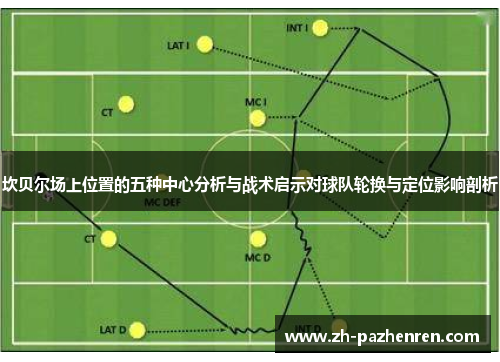 坎贝尔场上位置的五种中心分析与战术启示对球队轮换与定位影响剖析