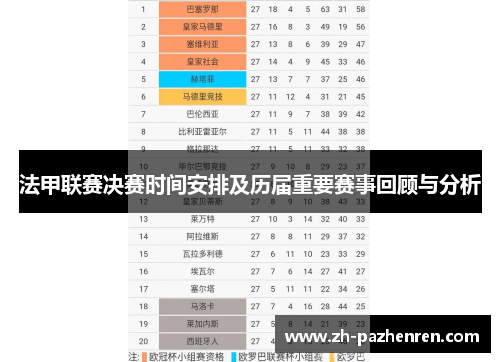 法甲联赛决赛时间安排及历届重要赛事回顾与分析 法甲联赛决赛时间安排及历届重要赛事回顾与分析