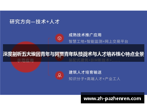 深度剖析五大埃因青年与阿贾青年队技战术与人才培养核心特点全景