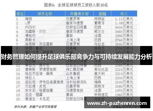 财务管理如何提升足球俱乐部竞争力与可持续发展能力分析