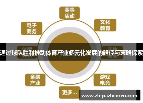 通过球队胜利推动体育产业多元化发展的路径与策略探索
